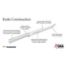 R104 & W204 Rada Utility/Steak Knife - CEG & Supply LLC