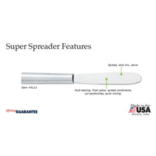 R113 & W213 Rada Super Spreader - CEG & Supply LLC