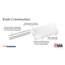 R129 & W229 Rada Chef's Dicer - CEG & Supply LLC