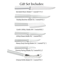 Rada Cutlery Starter Gift Set, S48 & G248 - Part 2 - CEG & Supply LLC