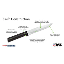 R106 and W206  Rada Cutlery Stubby Butcher - CEG & Supply LLC