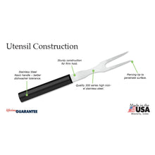 R110 & W210 Carving Fork - CEG & Supply LLC