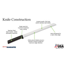 R111 & W211 Ham Slicer - CEG & Supply LLC